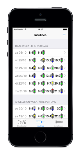 voorbeeld van insulines scherm